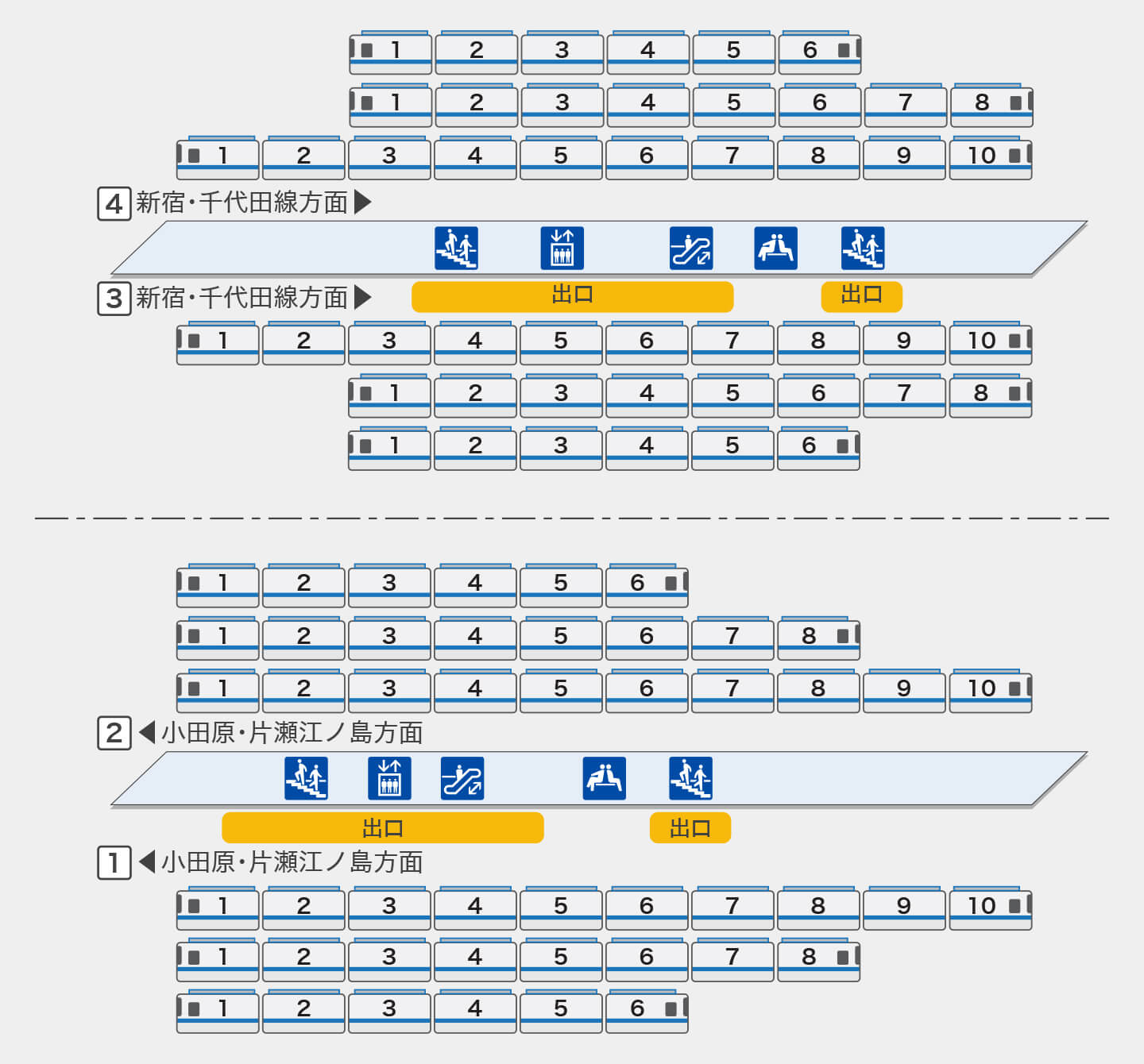 登戸駅 ホーム図 駅構内図 小田急電鉄