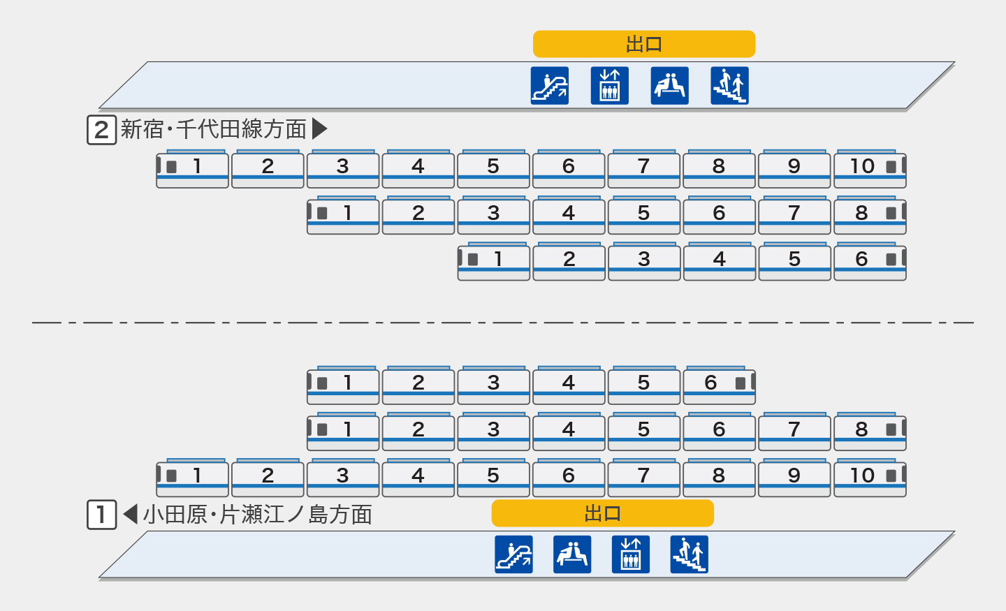 生田駅 ホーム図 駅構内図 小田急電鉄