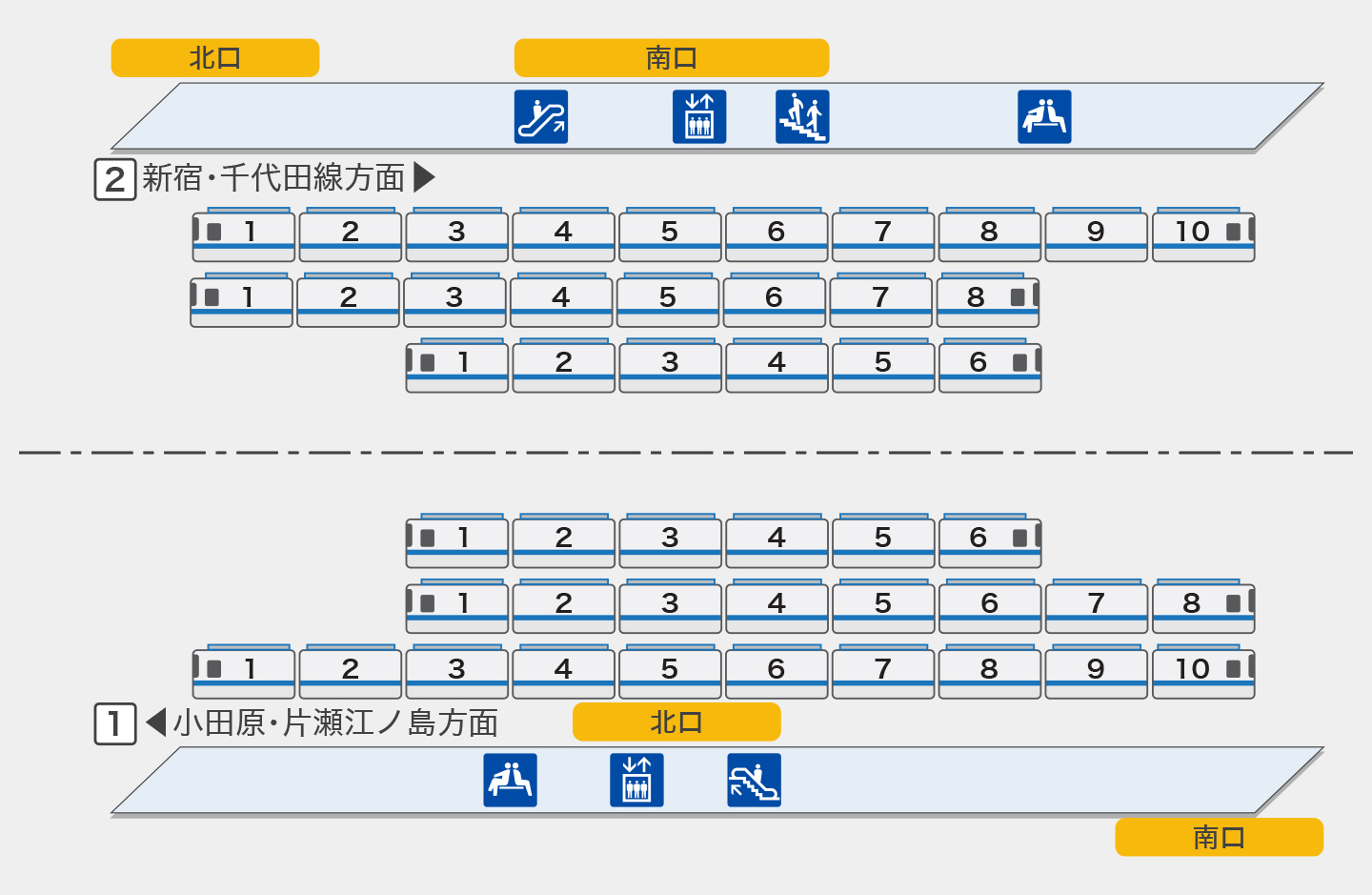 読売ランド前|一般車