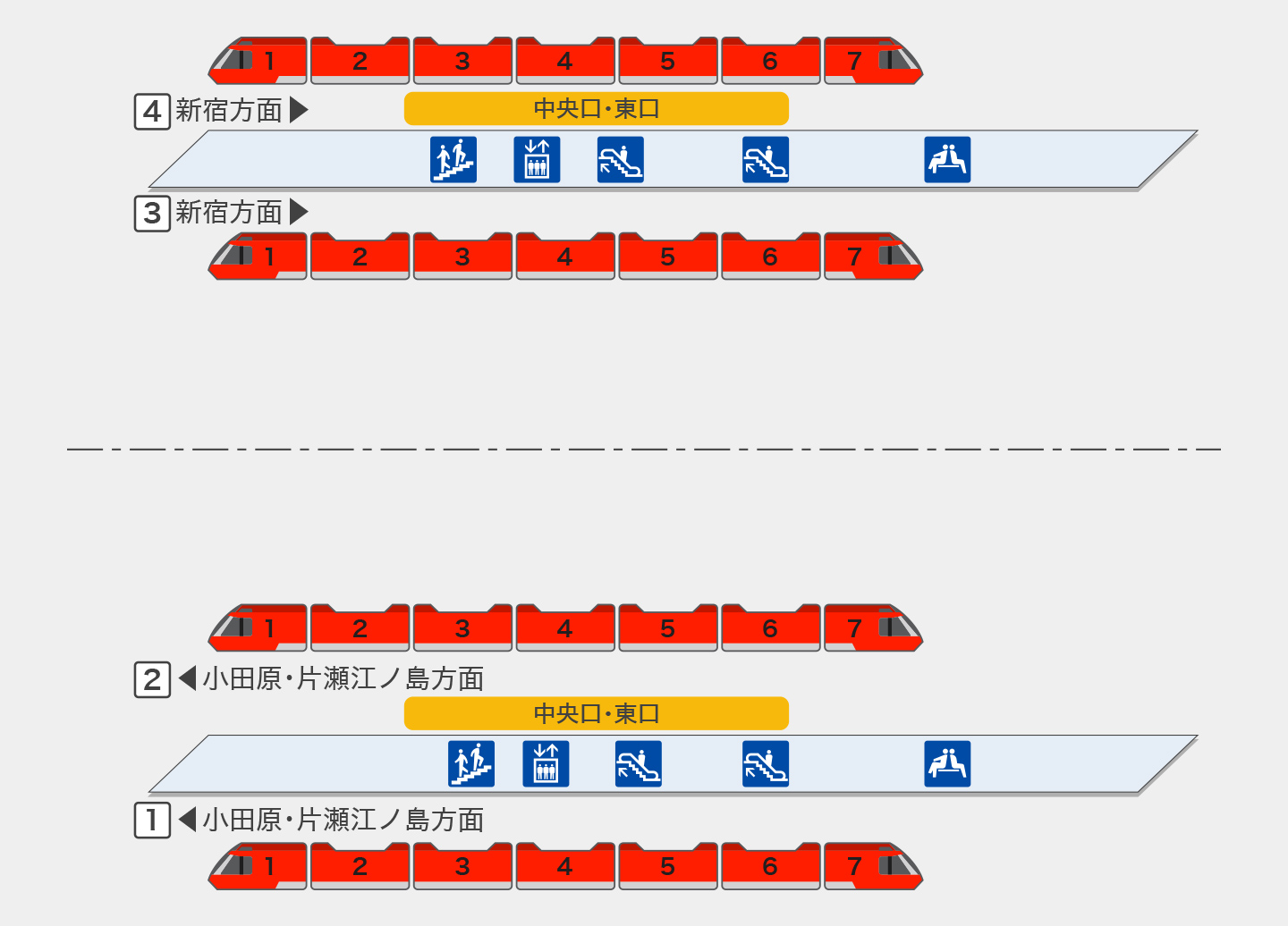 相模大野|GSE