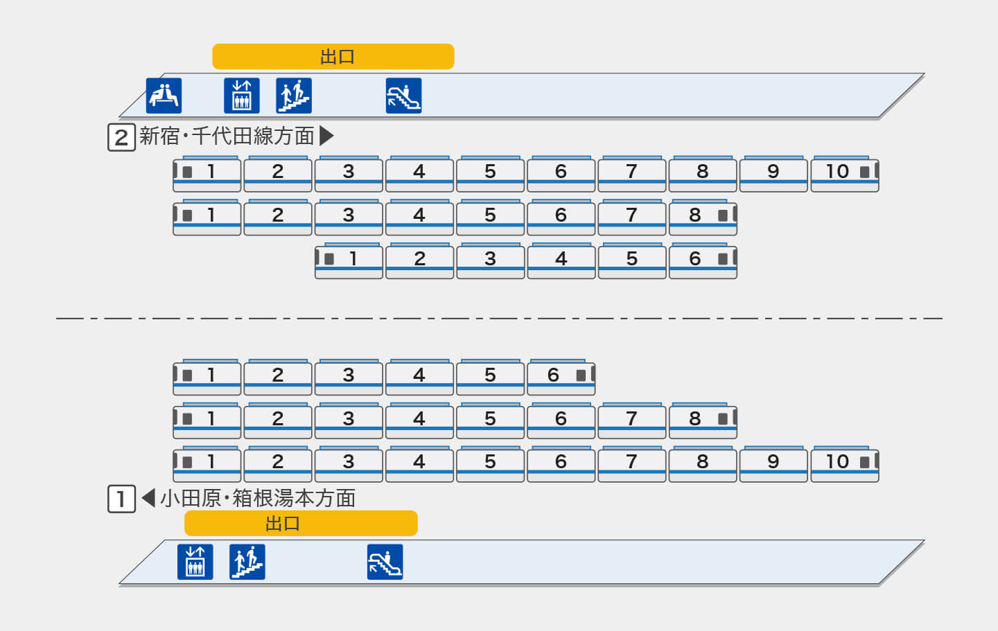 小田急相模原|一般車