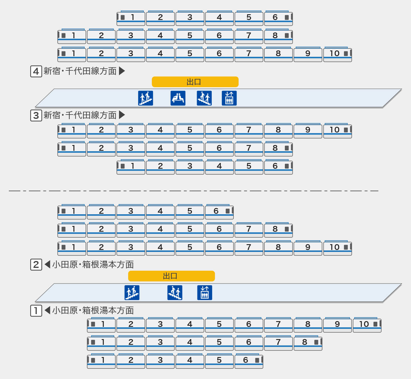 相武台前|一般車