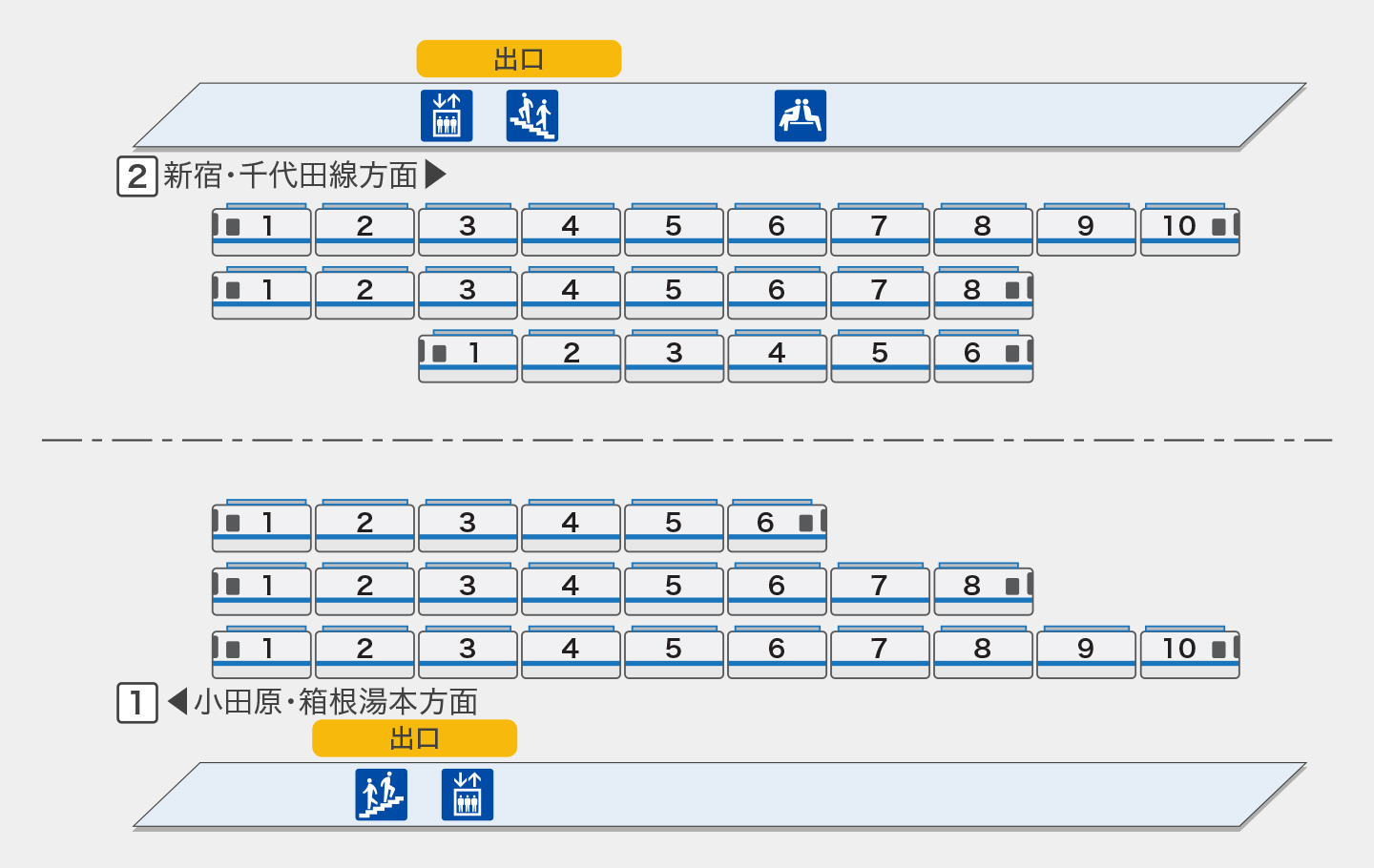 座間|一般車