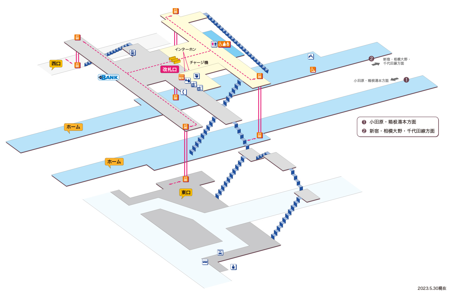 座間駅立体図