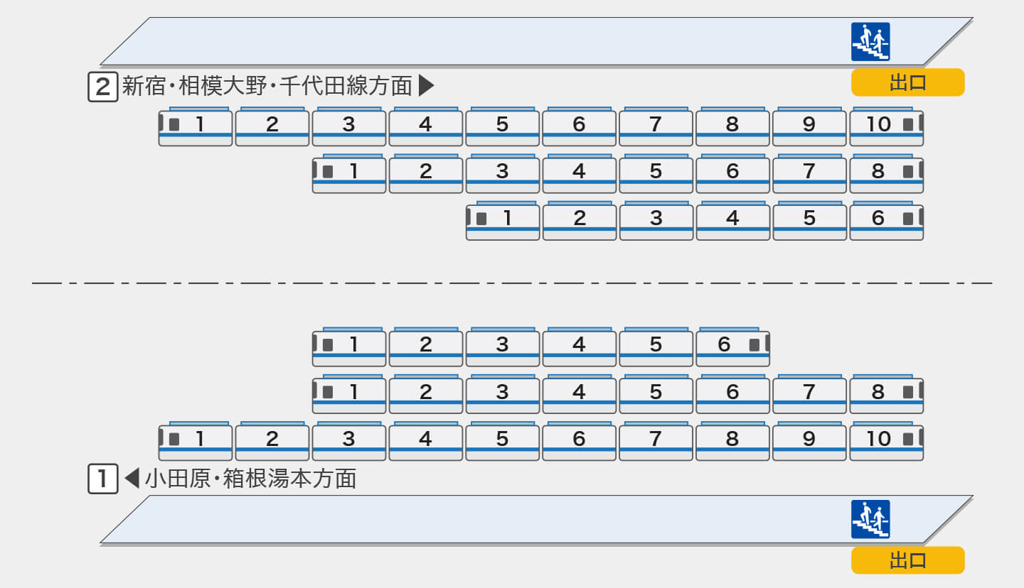 厚木|一般車