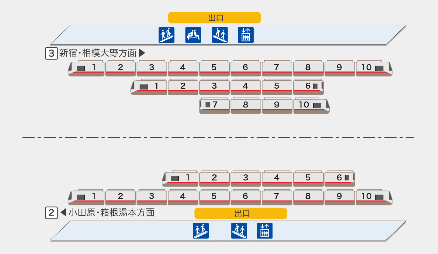 伊勢原|EXE