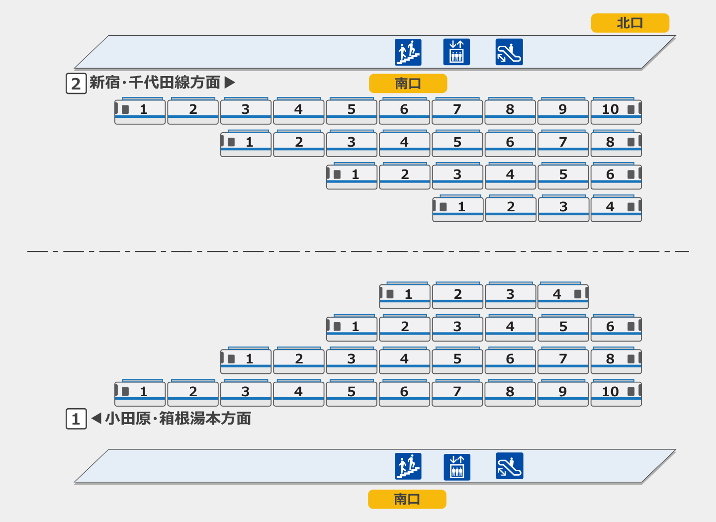 鶴巻温泉|一般車