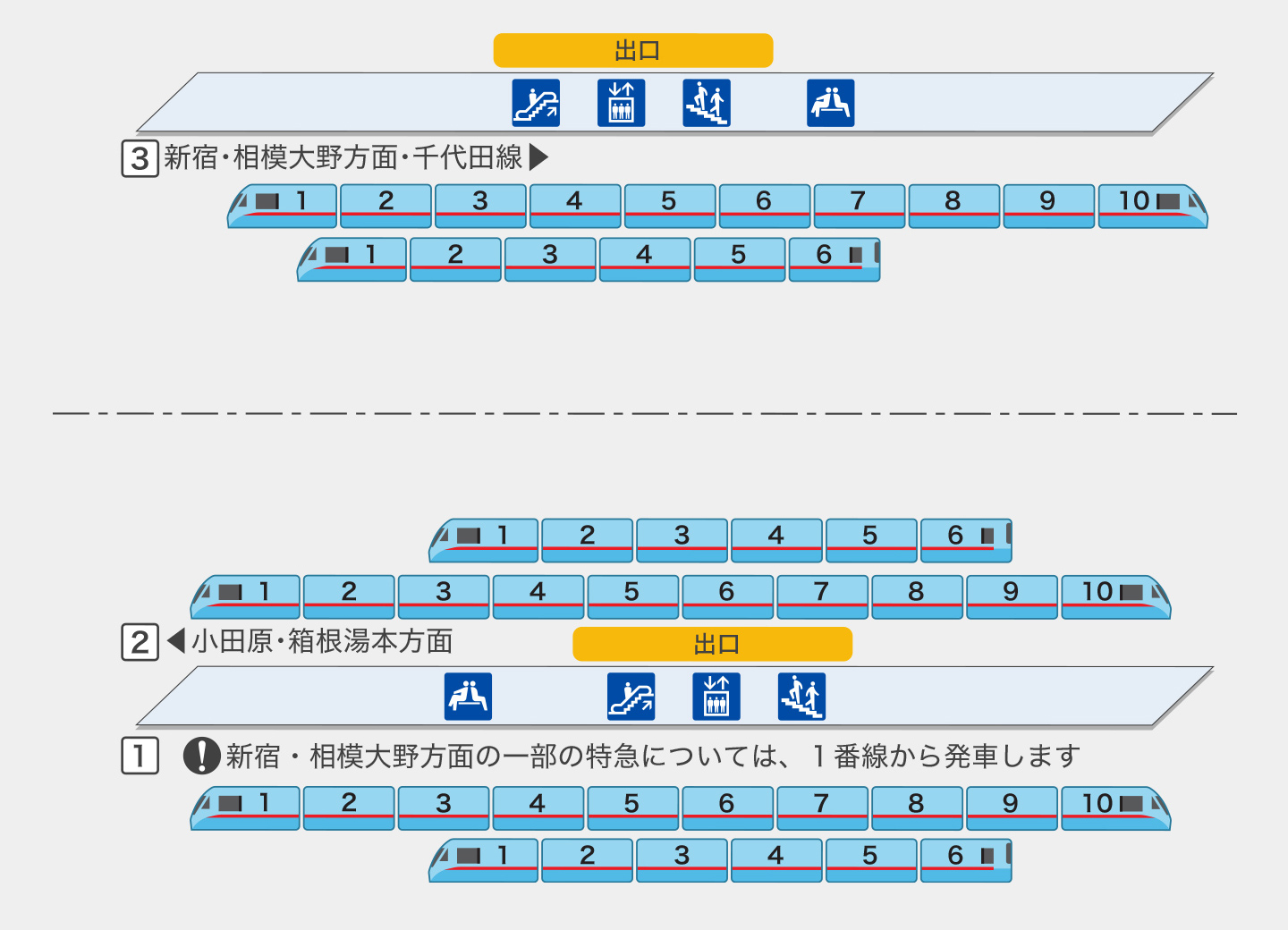 秦野|MSE