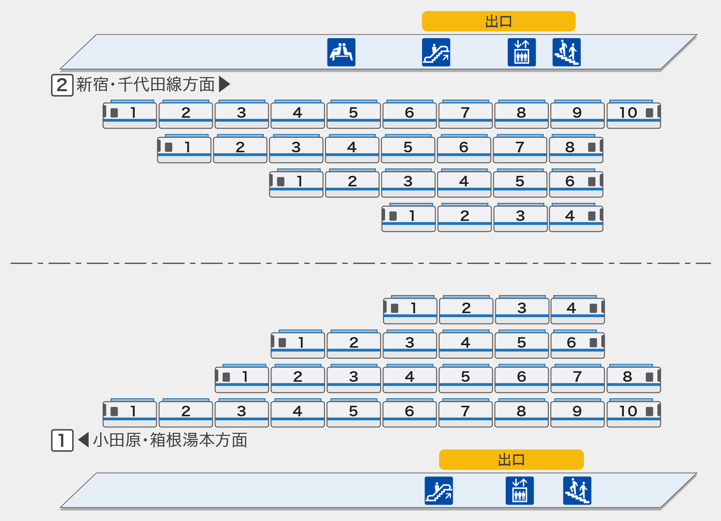 渋沢|一般車