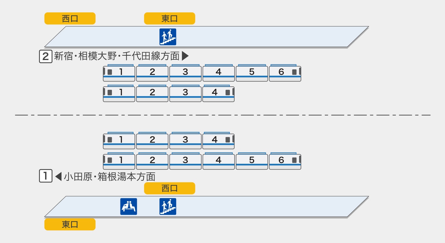 栢山|一般車