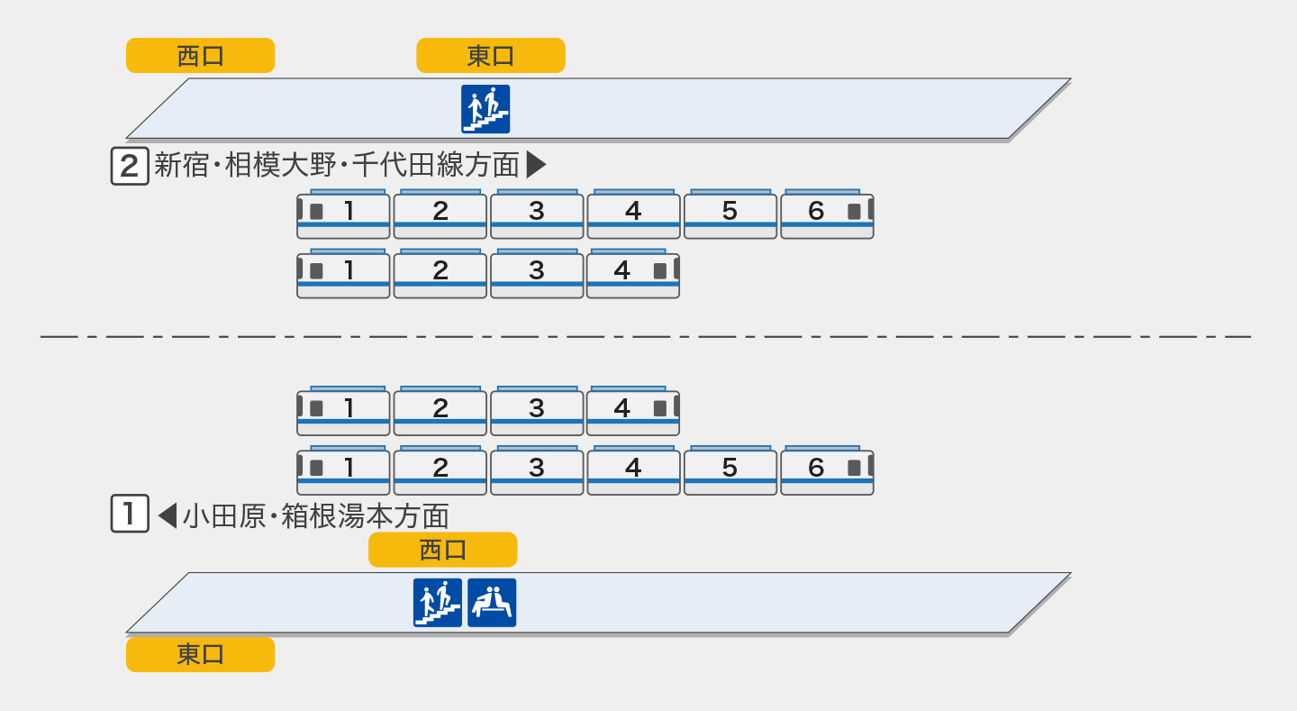 富水|一般車