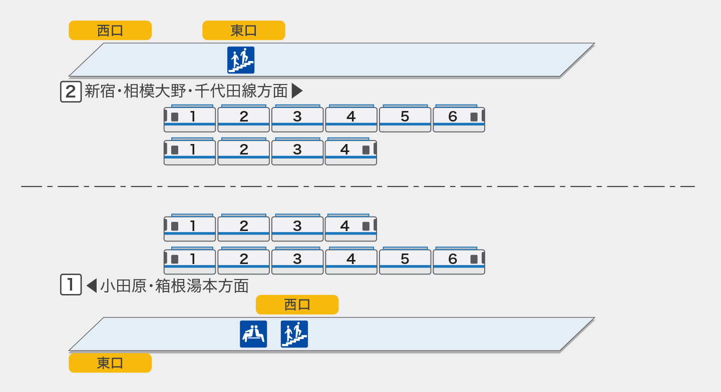 螢田|一般車