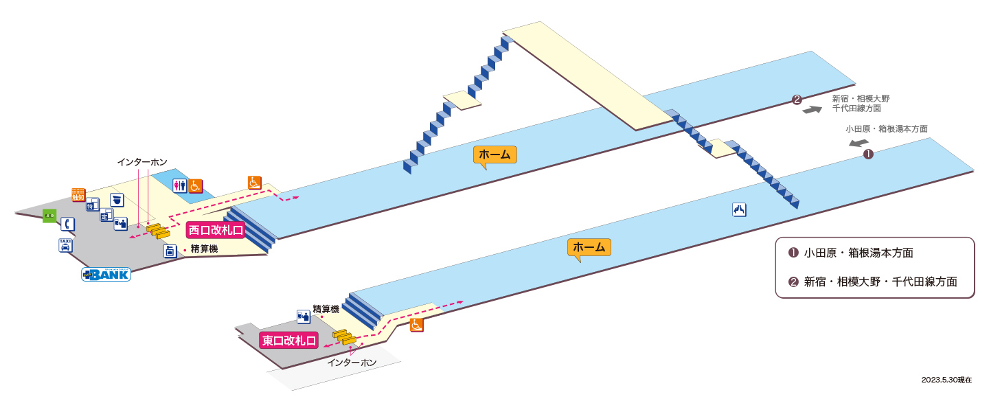 螢田駅立体図