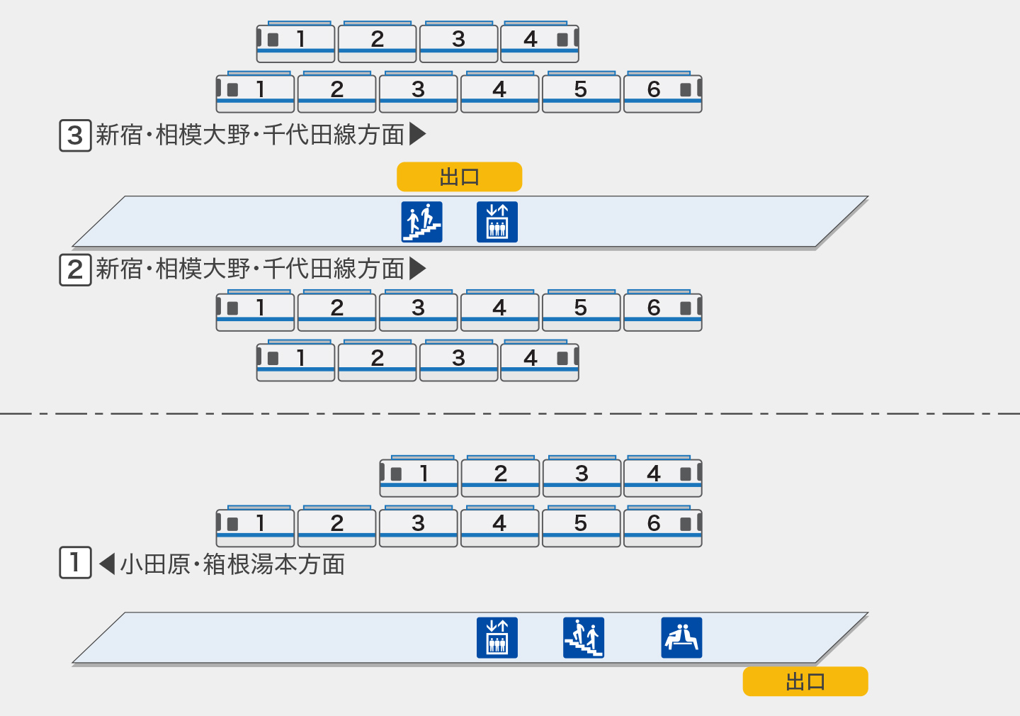 足柄|一般車