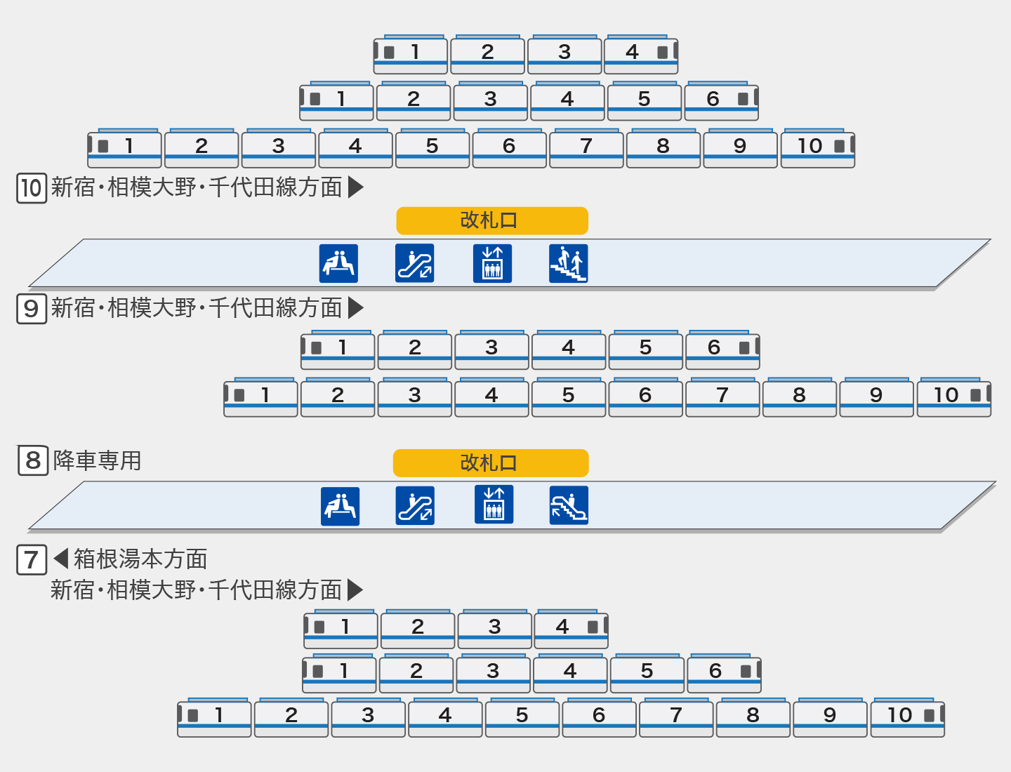 小田原|一般車