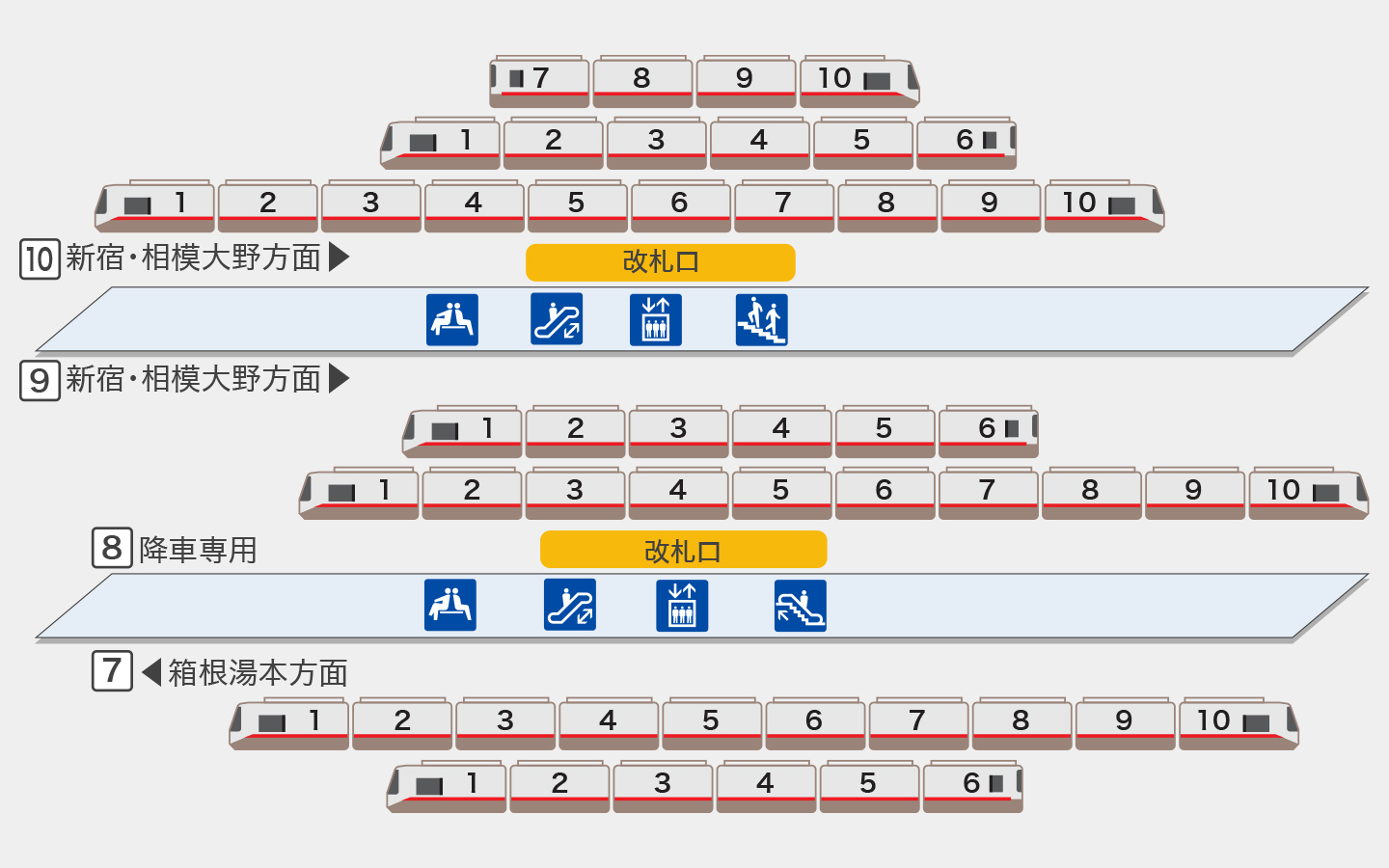 小田原|EXE