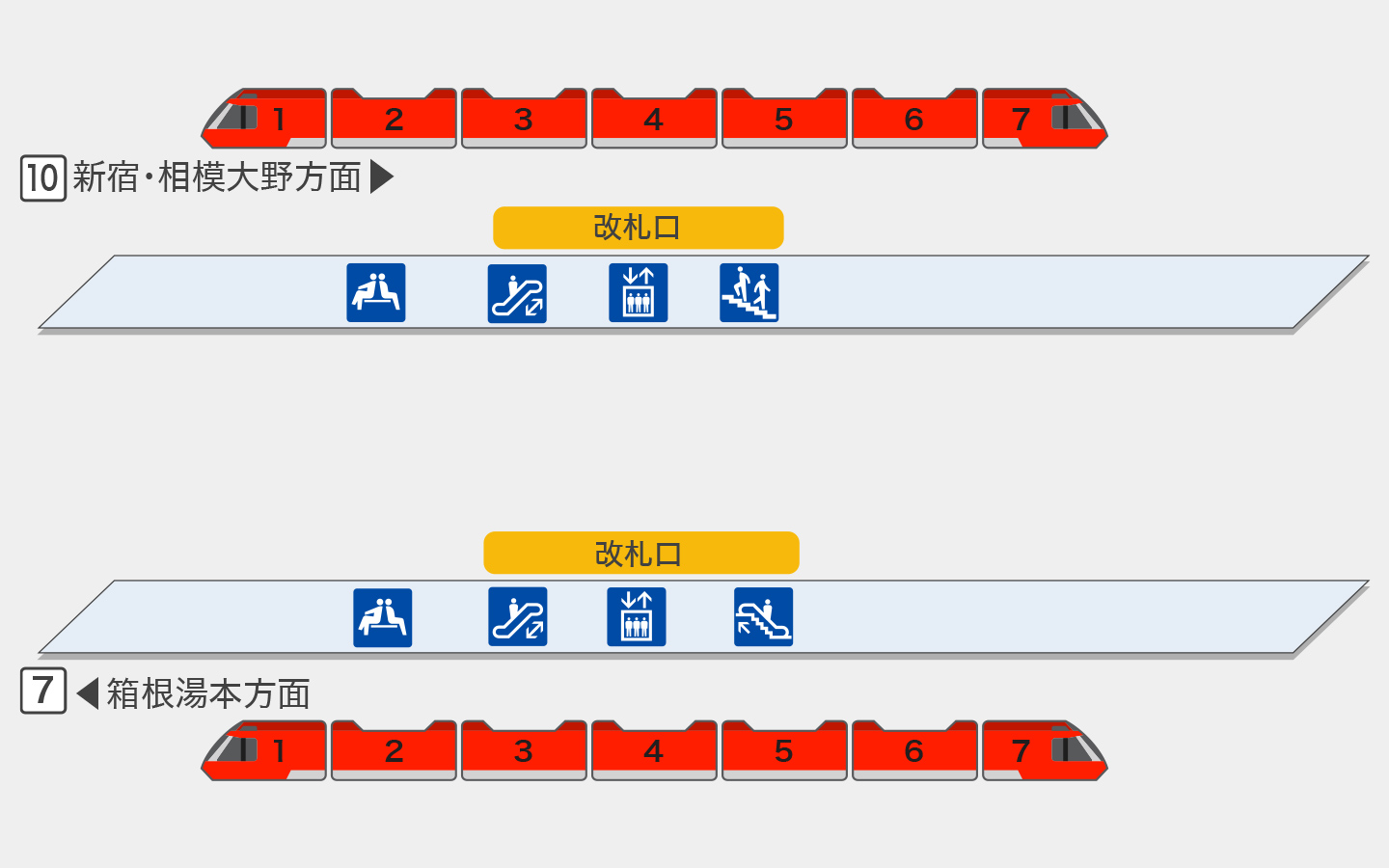 小田原|GSE