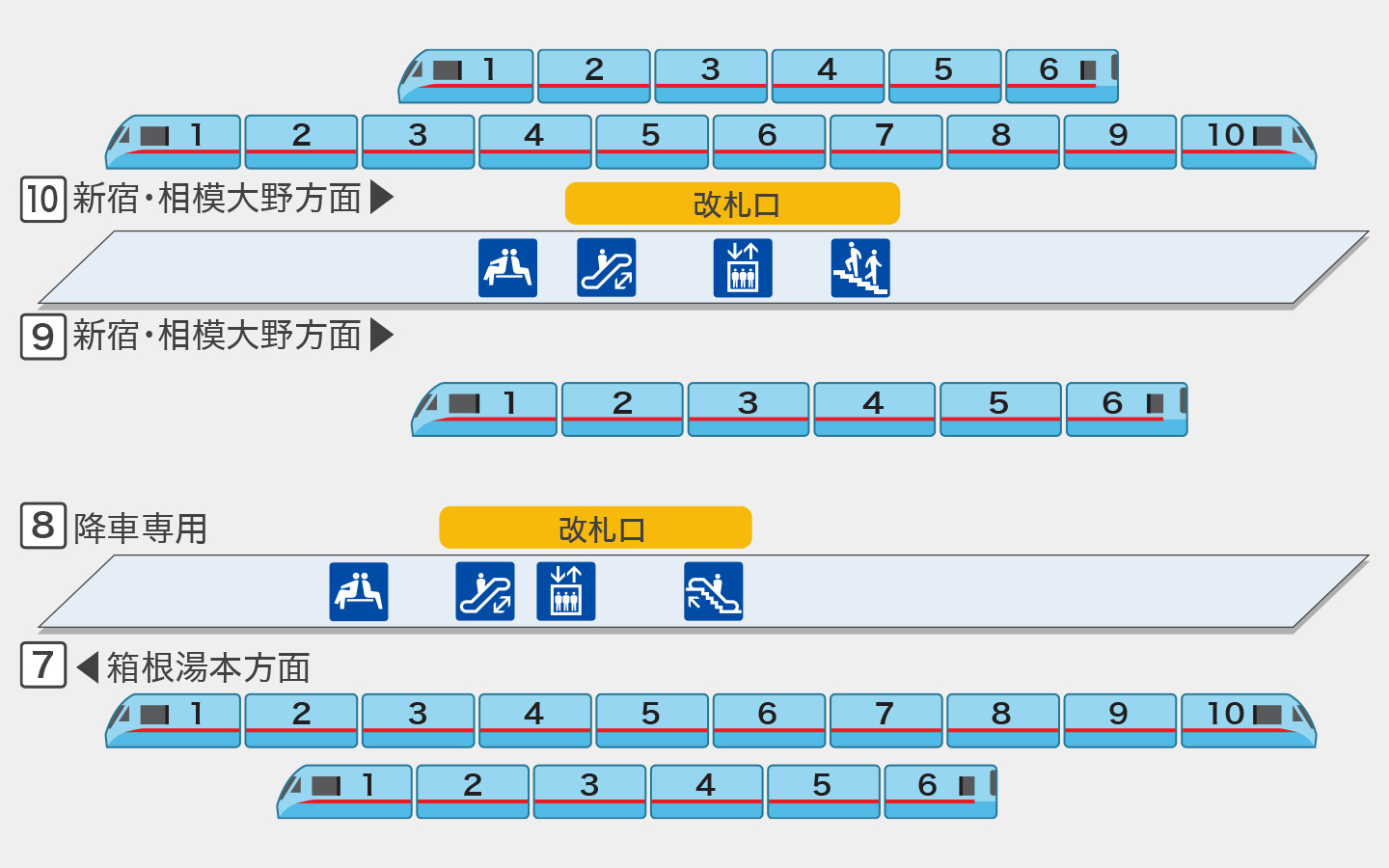 小田原|MSE