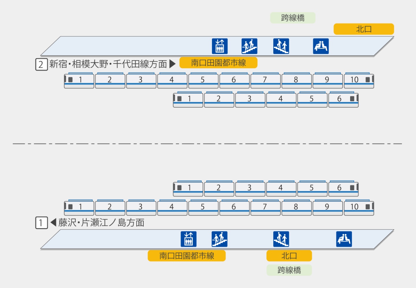 中央林間|一般車