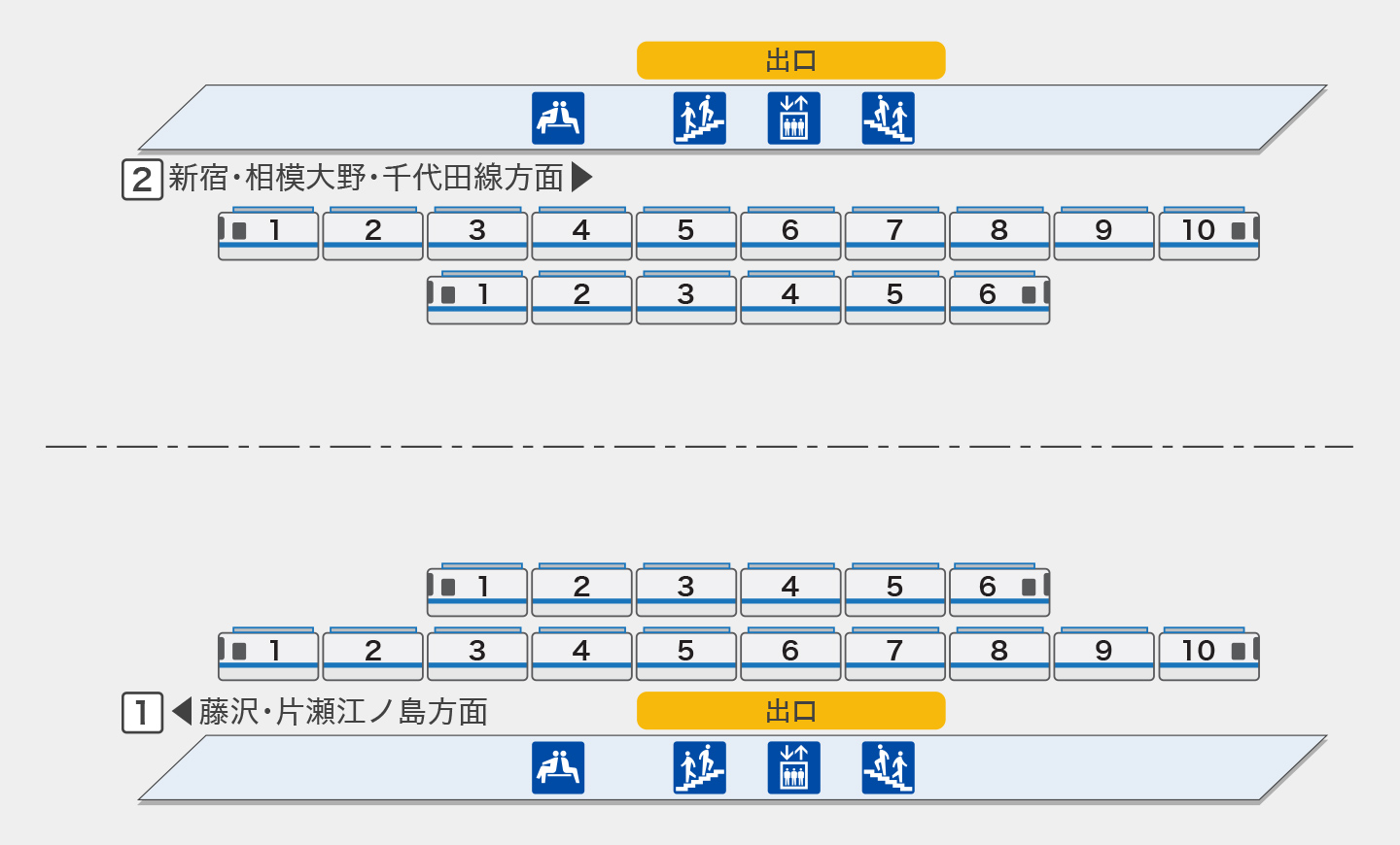 南林間|一般車