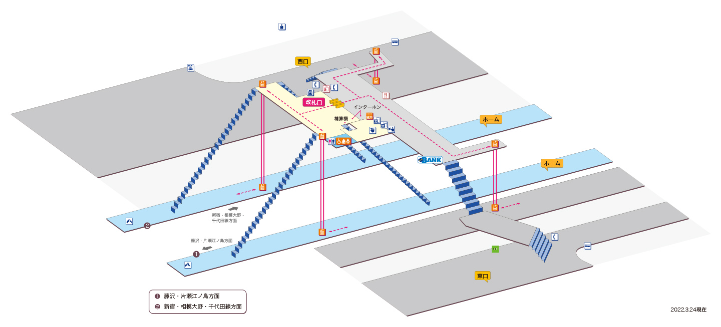南林間駅立体図