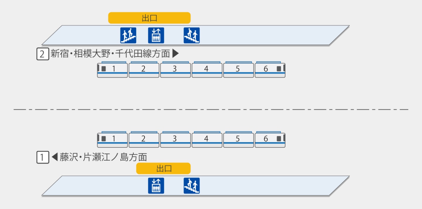 鶴間|一般車