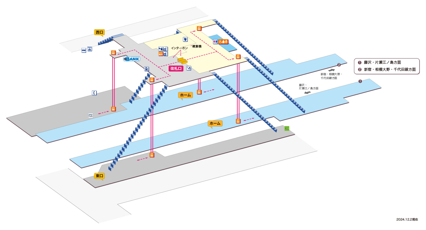 鶴間駅立体図