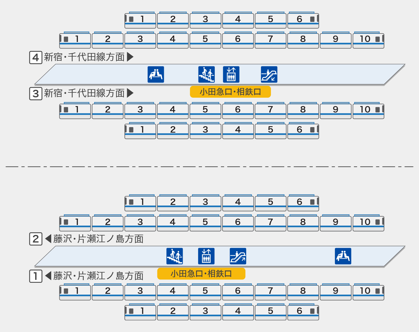 大和|一般車