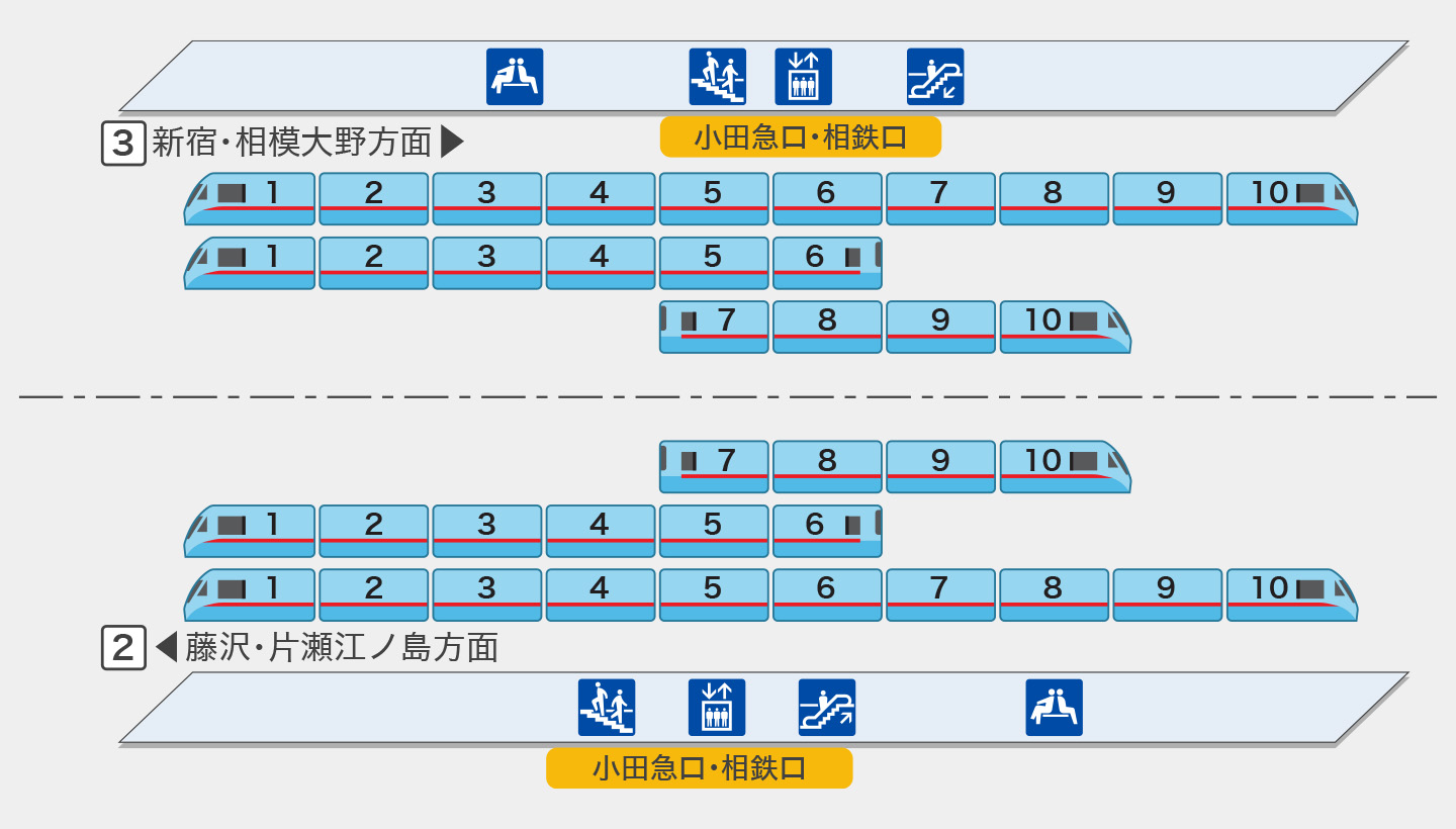 大和|MSE