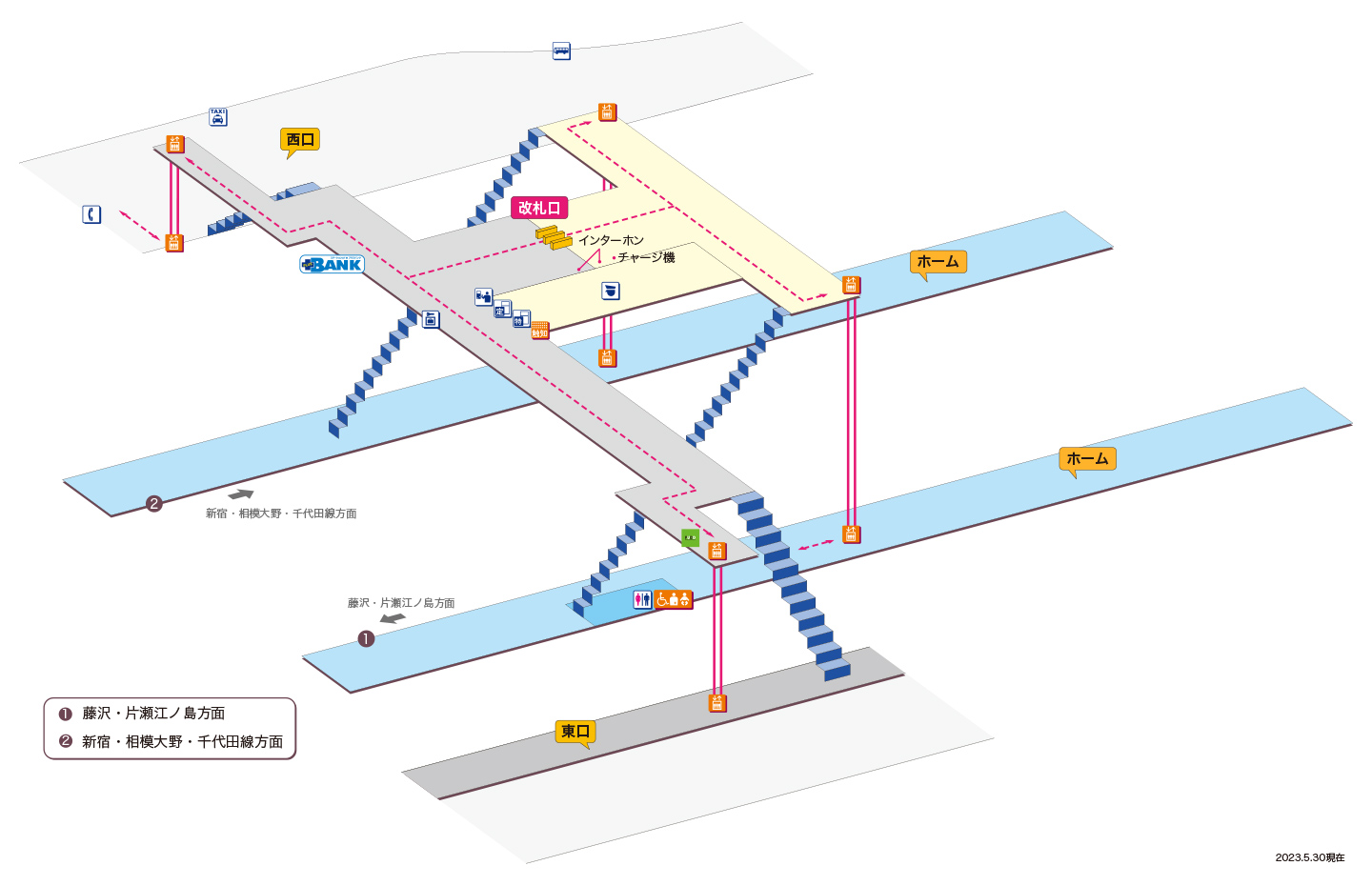 桜ヶ丘駅立体図