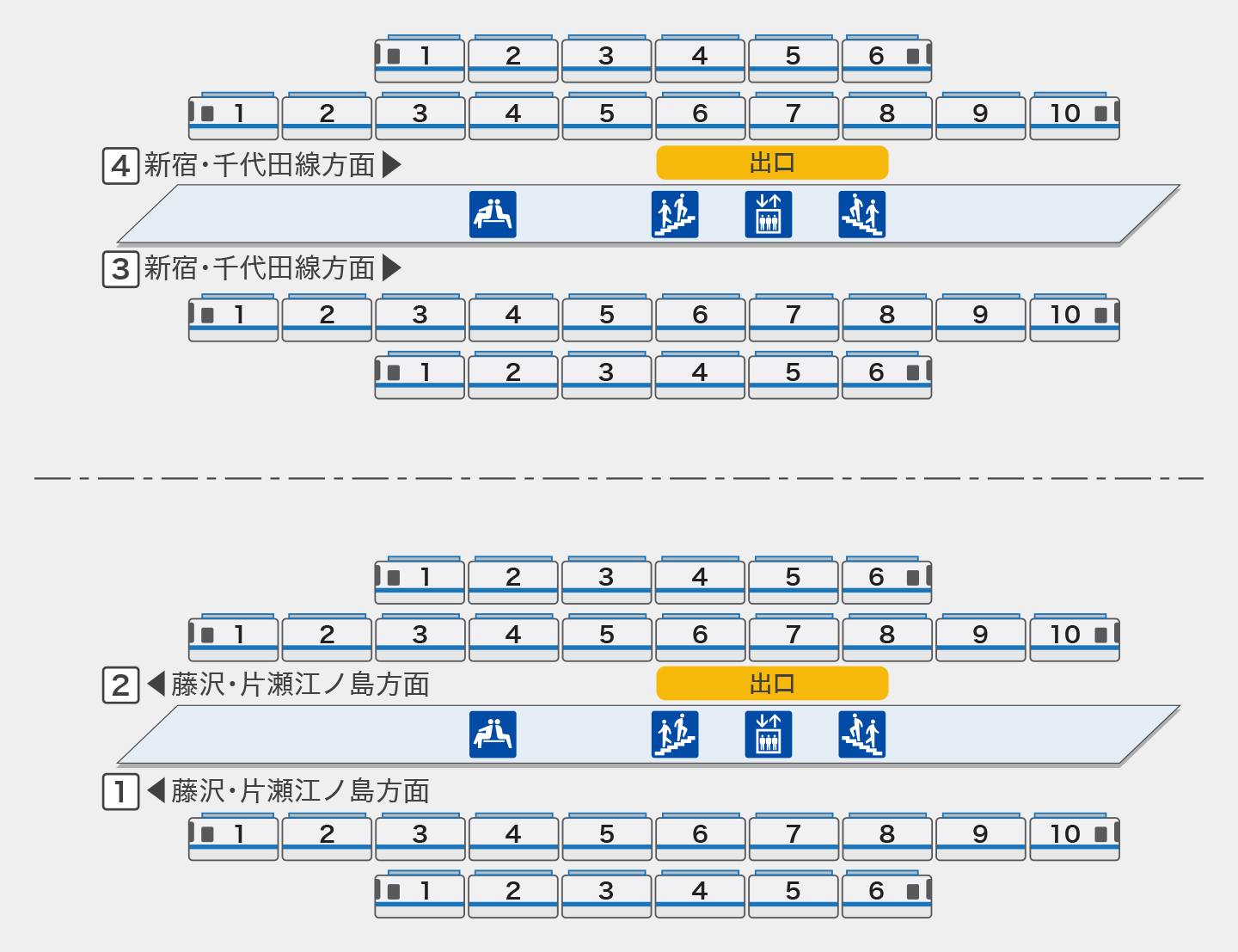 長後|一般車