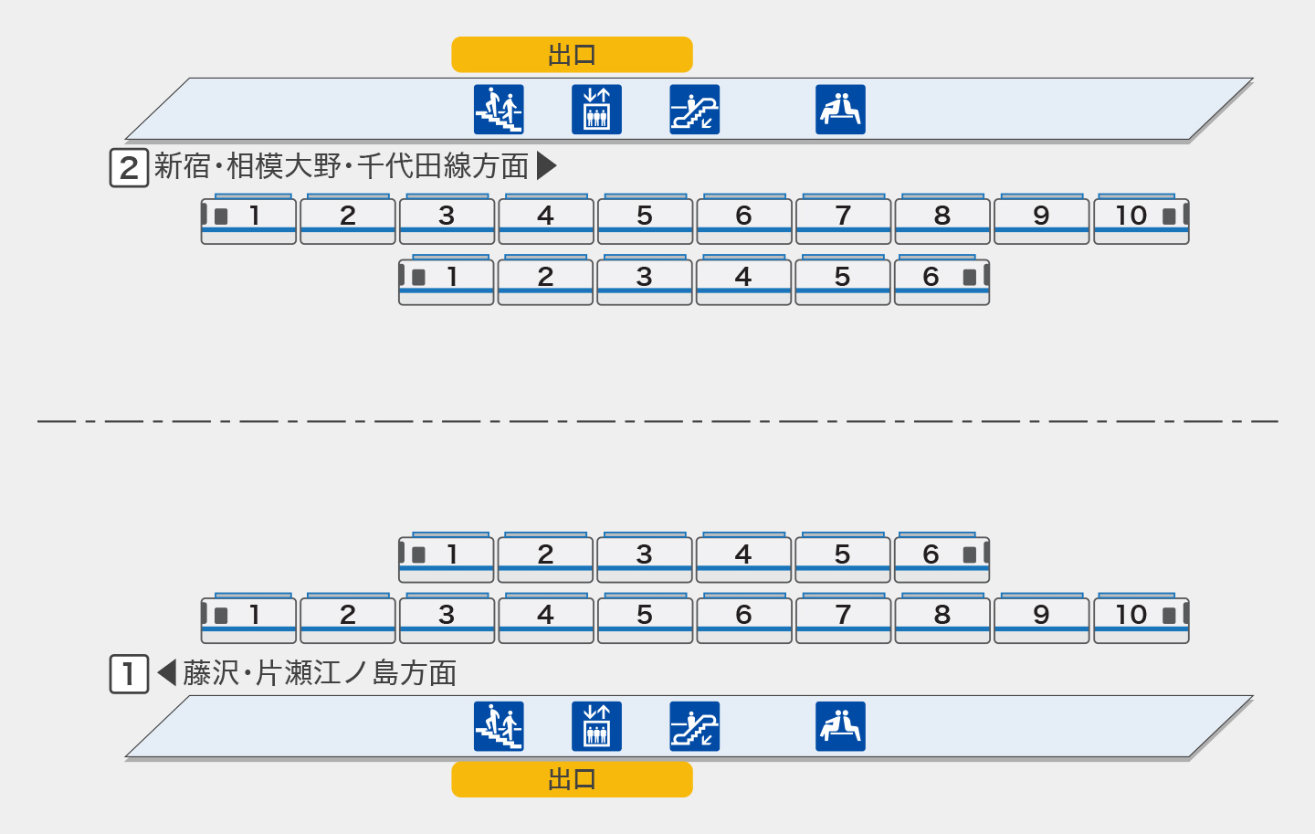 湘南台|一般車