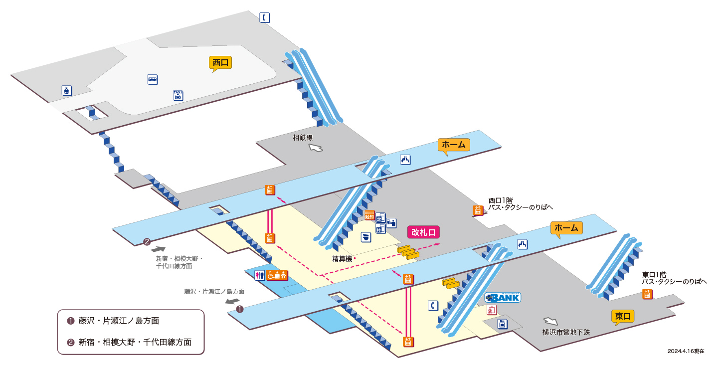 湘南台駅立体図