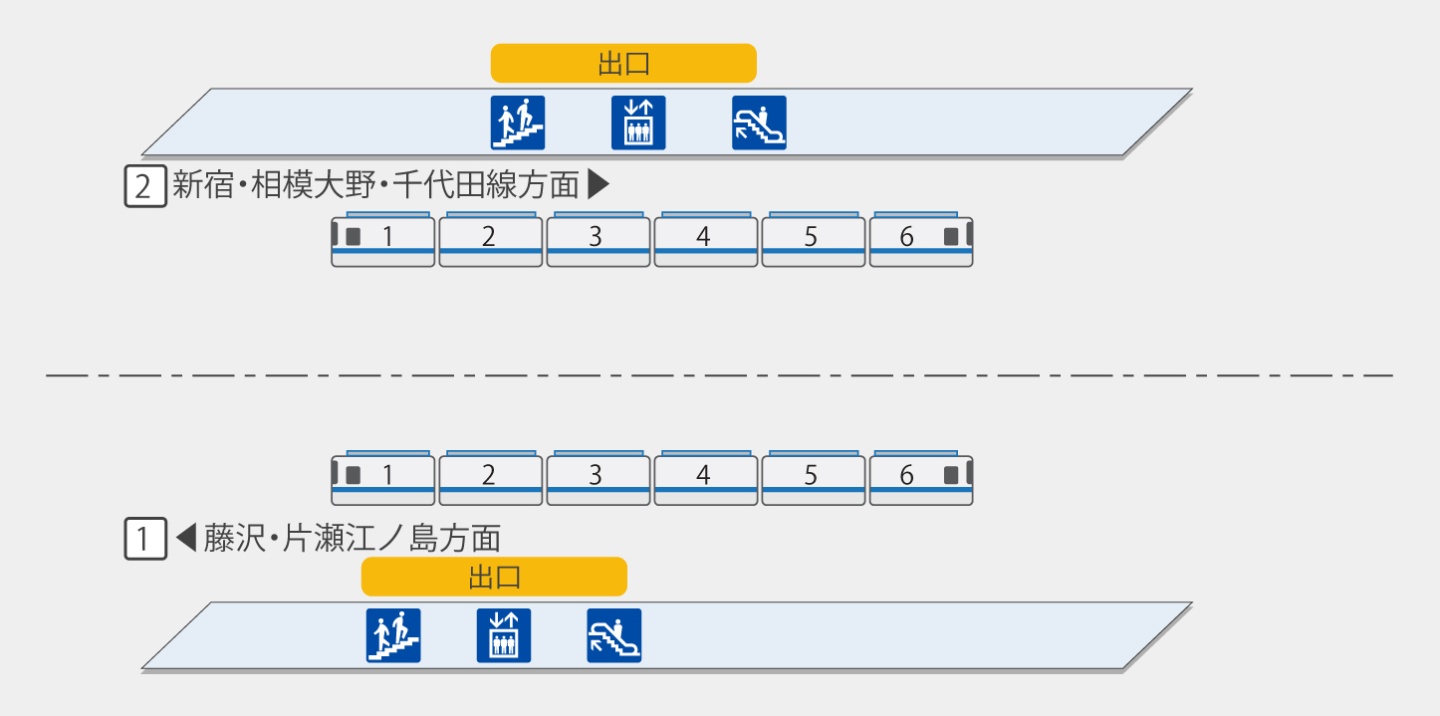 六会日大前|一般車