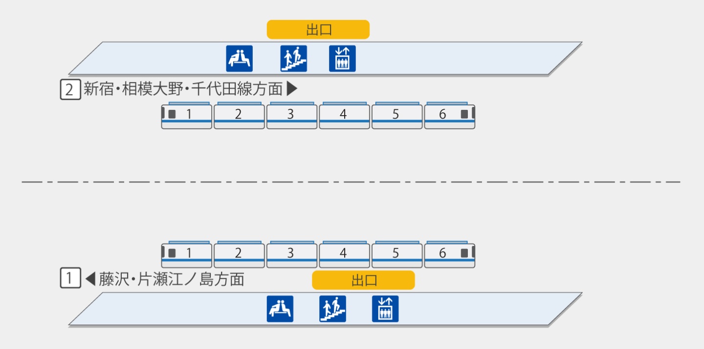 善行|一般車