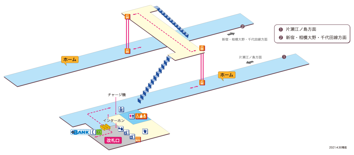 藤沢本町駅立体図