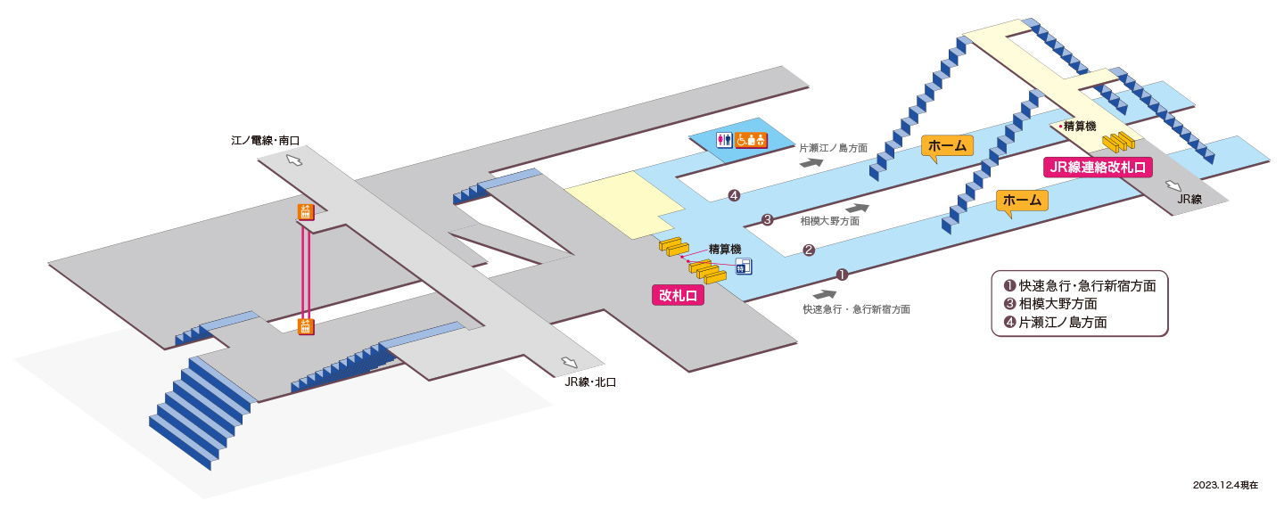 藤沢駅 ホーム図 駅構内図 小田急電鉄