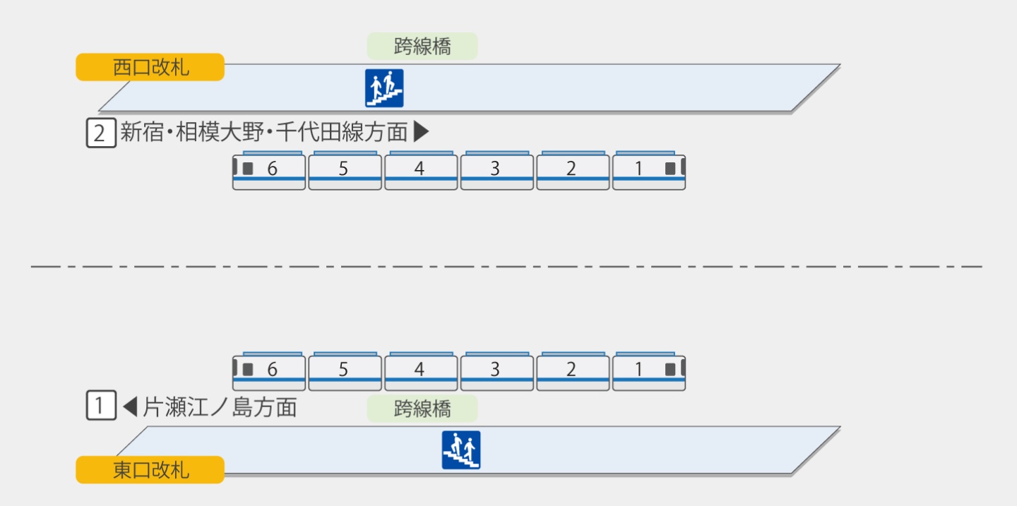 本鵠沼|一般車