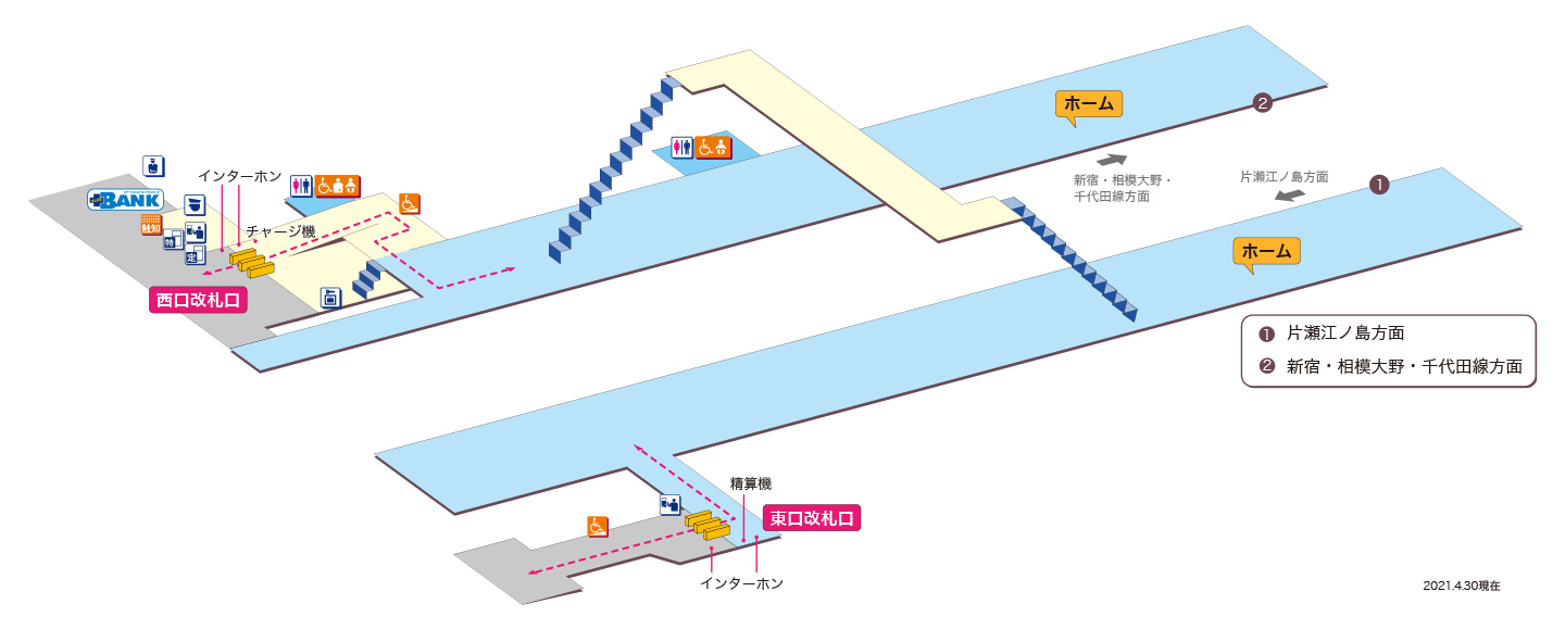 本鵠沼駅立体図