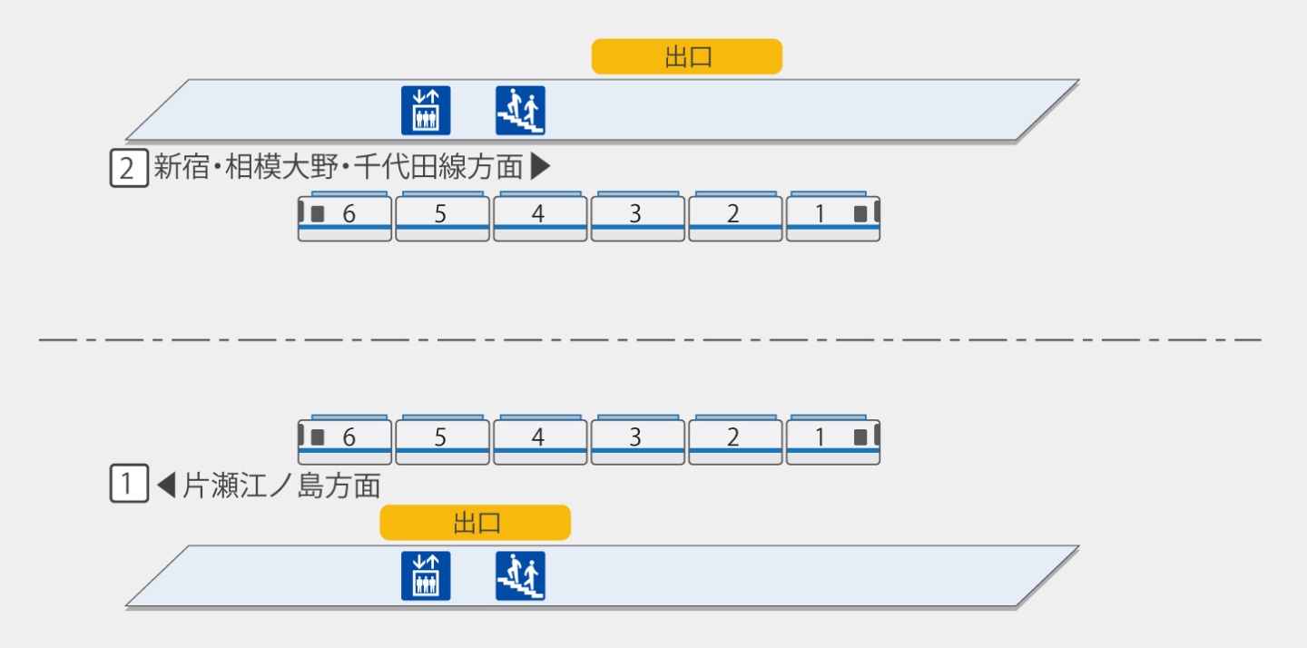 鵠沼海岸|一般車