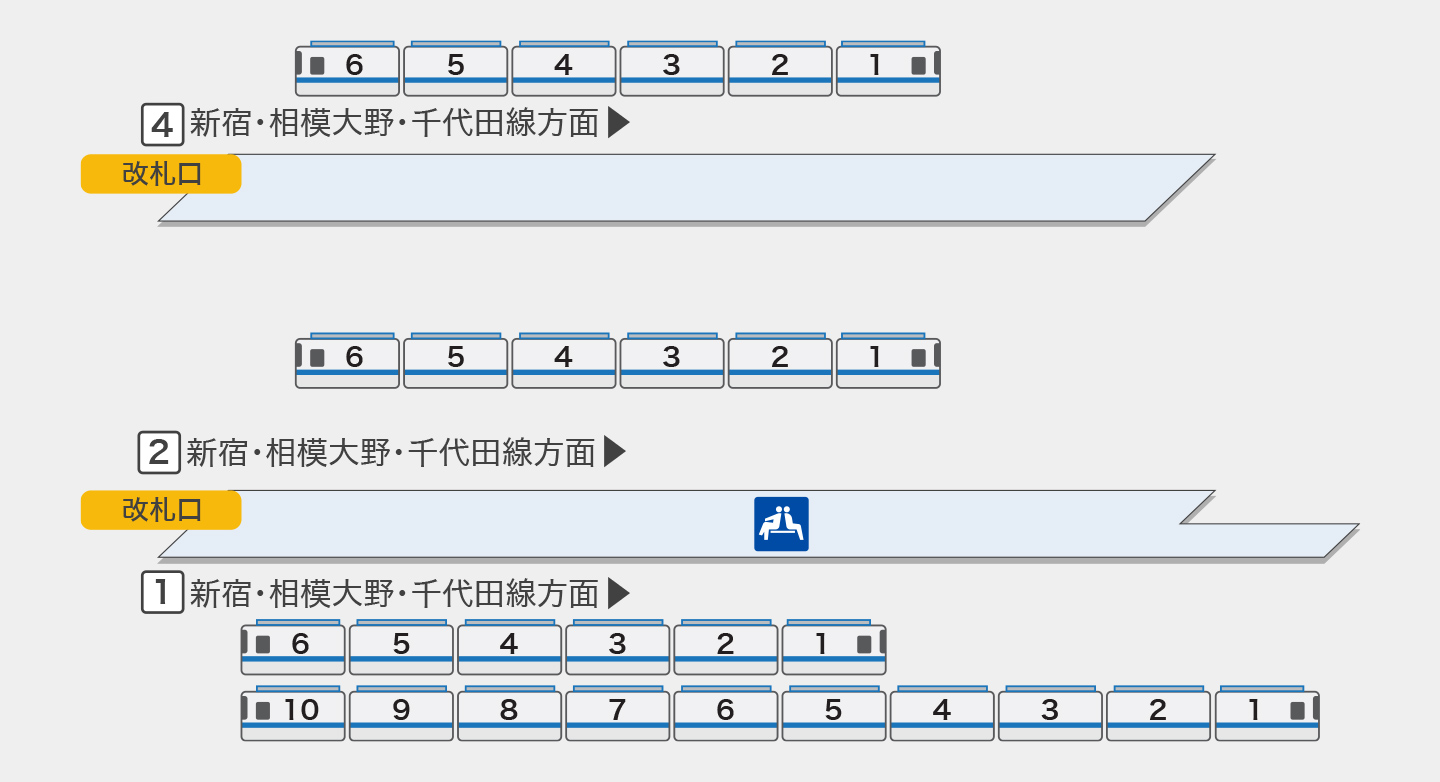 片瀬江ノ島|一般車