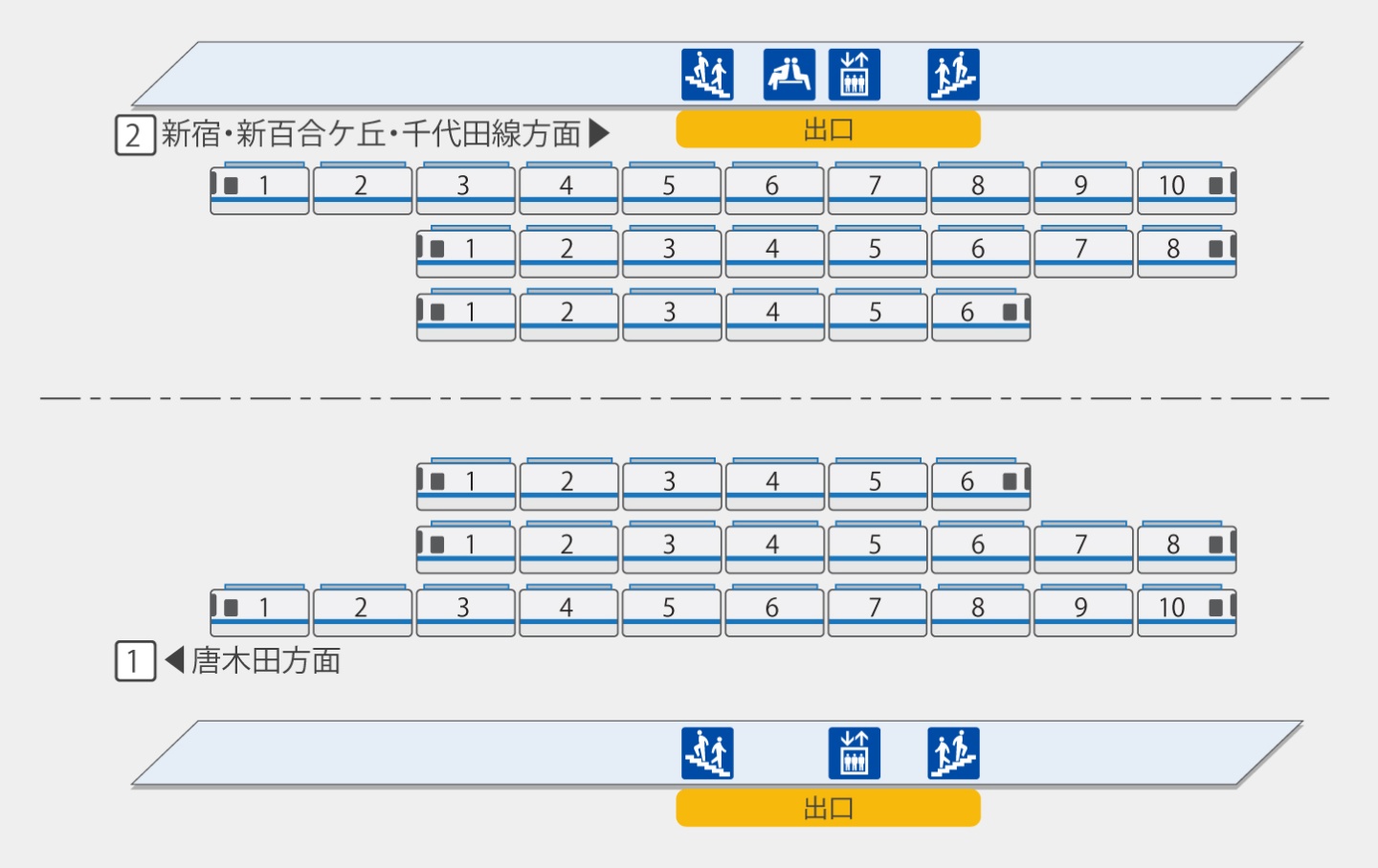 小田急永山|一般車