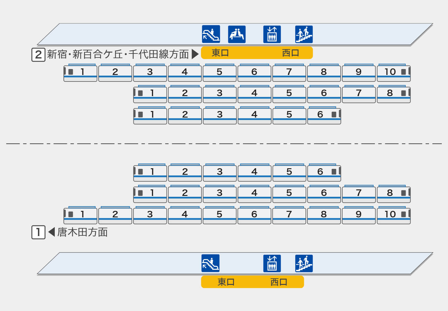 小田急多摩センター駅 ホーム図 駅構内図 小田急電鉄