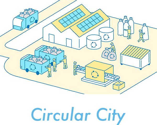 Circular City