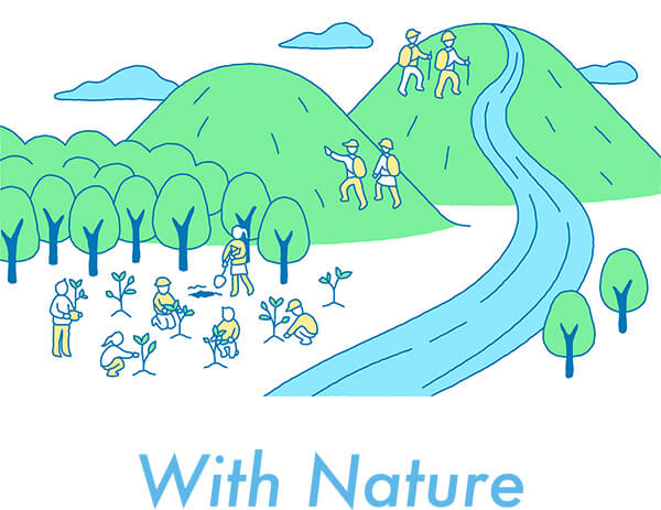 Carbon Neutral