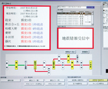 海老名~厚木間高架化工事