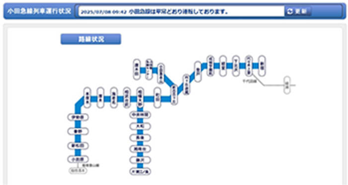 小田急線列車運行状況のホームページ 改善前