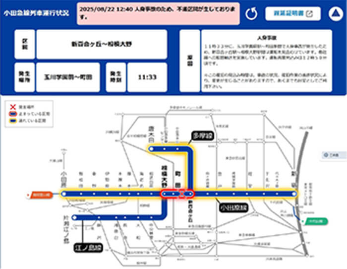 小田急線列車運行状況のホームページ 改善後