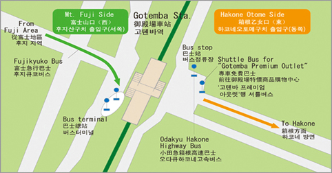 从箱根出发前往富士山的路线图