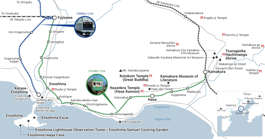 Getting to Enoshima and Kamakura